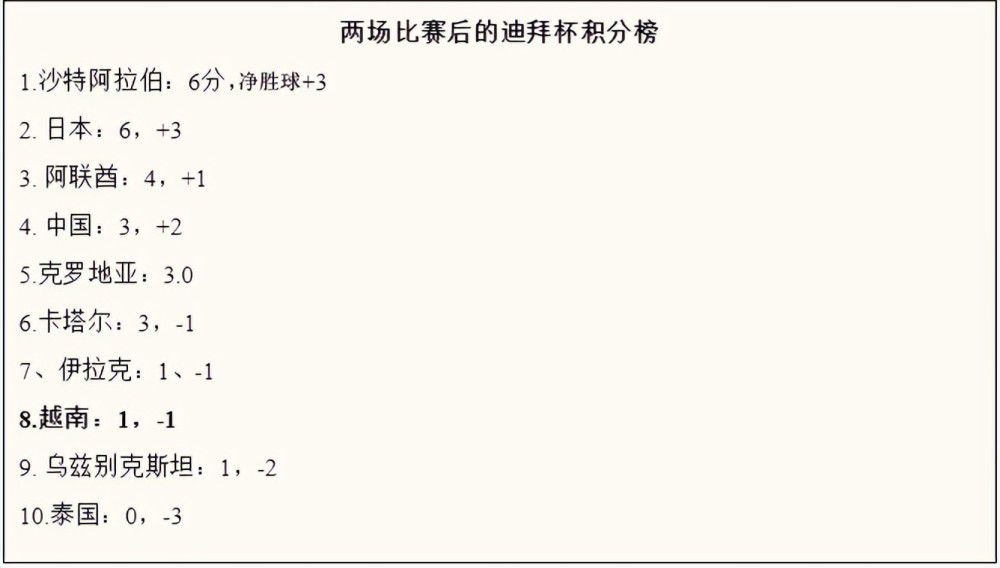 Aump扮演的Bright是一个多金的独身女青年，还有着写博客的文艺快乐喜爱，她自觉得不需要恋爱也能够过得很好直到有一天年命师告知她，是前男朋友们的疾苦禁止了真爱的到来，因而她起头帮忙旧爱们，直到碰到了Pae扮演的Kem…